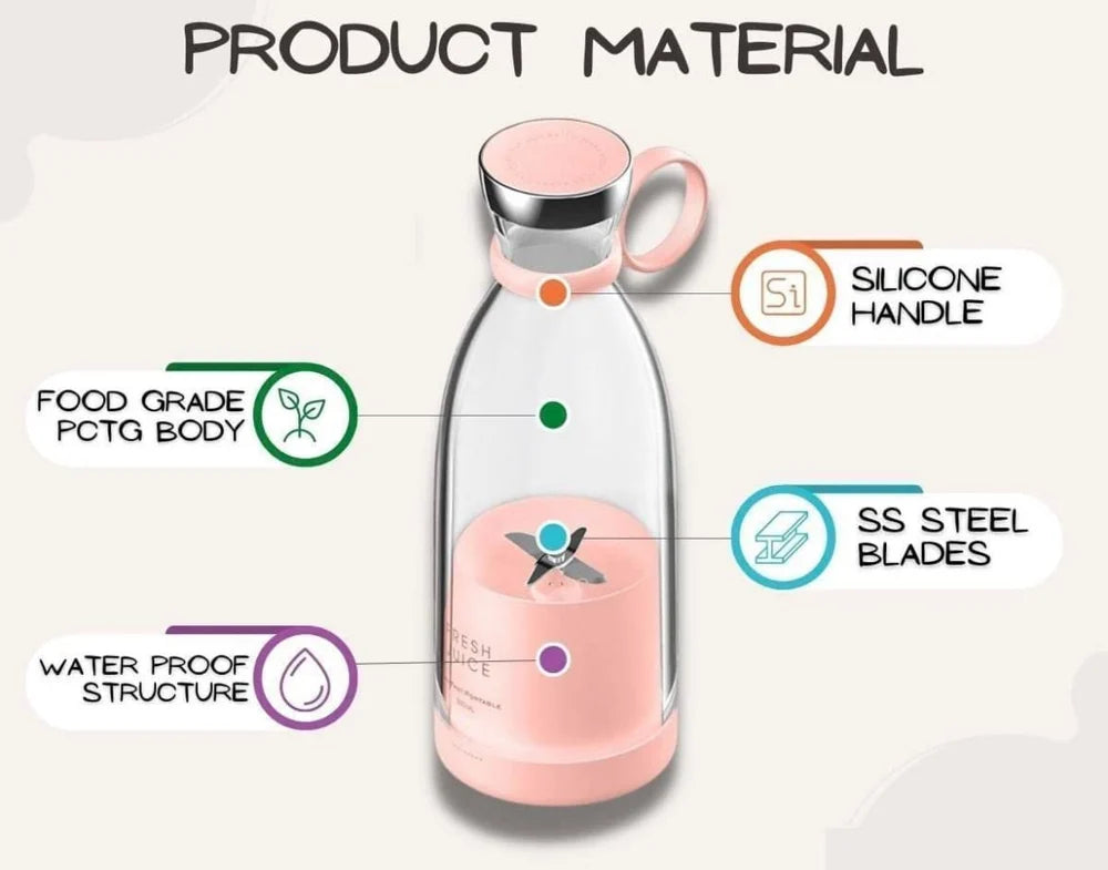 Mini Juicer Portable , Mini Portable Blender Mixer Smoothie , Bottle Juicer Blender
